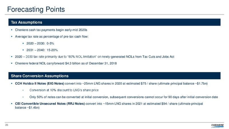 Second Quarter 2019 Conference – Cheniere Energy, Inc. – slide 25