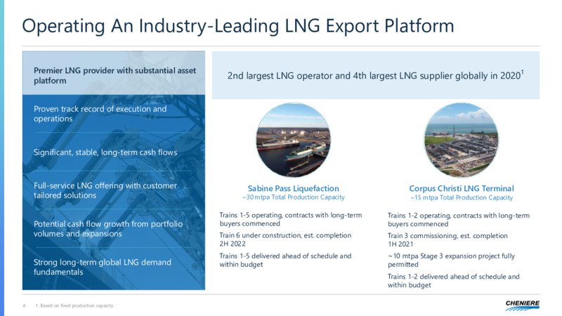 Corporate Presentation – Cheniere Energy, Inc. – slide 3