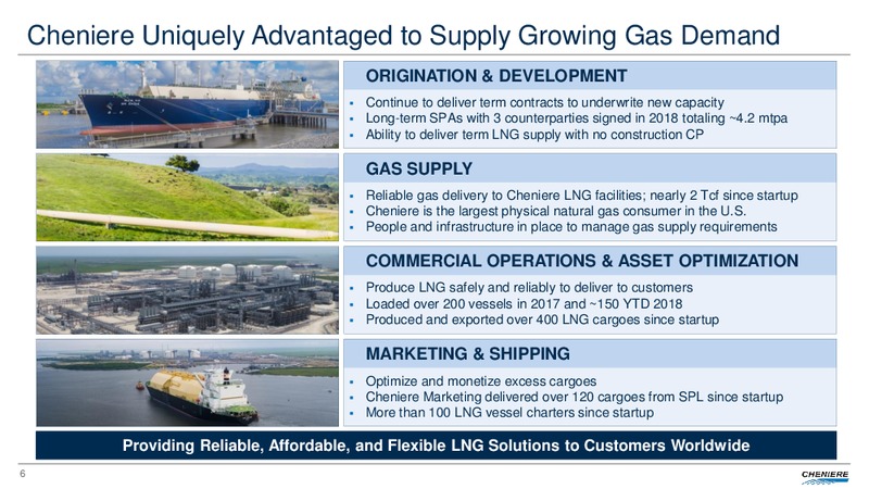 Barclay CEO Energy Power Conference – Cheniere Energy, Inc. – slide 5