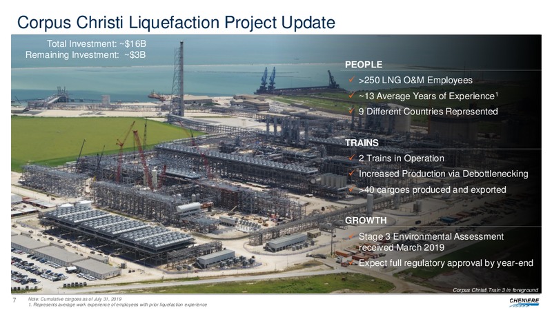 Barclays 2019 CEO Energy Power Conference – Cheniere Energy, Inc. – slide 6