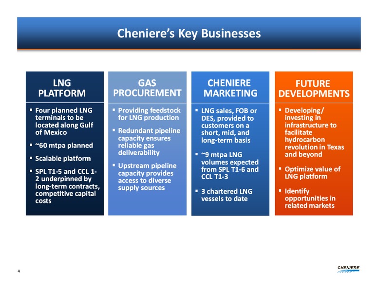 October 2015 Investor Presentation – Cheniere Energy, Inc. – slide 3