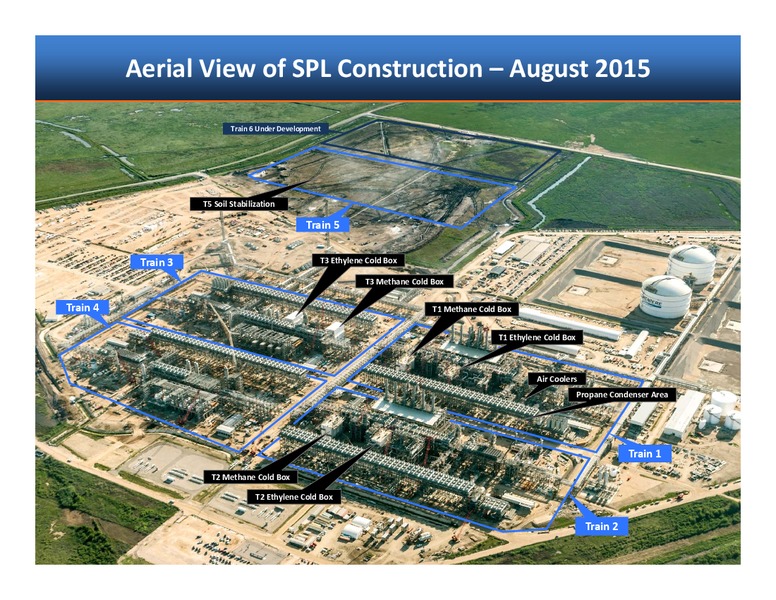October 2015 Investor Presentation – Cheniere Energy, Inc. – slide 7