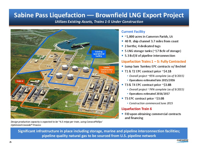 October 2015 Investor Presentation – Cheniere Energy, Inc. – slide 24