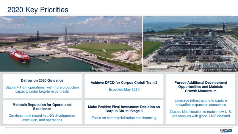 3Q 2019 Earnings Presentation – Cheniere Energy, Inc. – slide 6