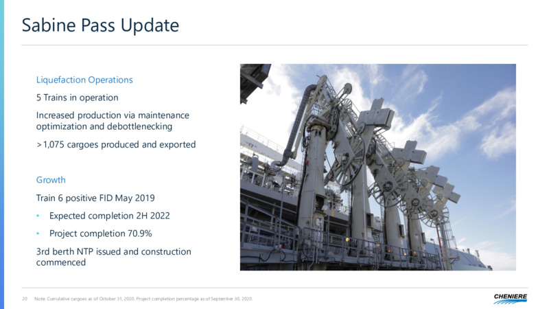 Third Quarter 2020 Earnings Presentation – Cheniere Energy, Inc. – slide 19