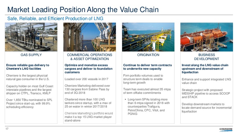 Third Quarter 2018 Conference Call – Cheniere Energy, Inc. – slide 16