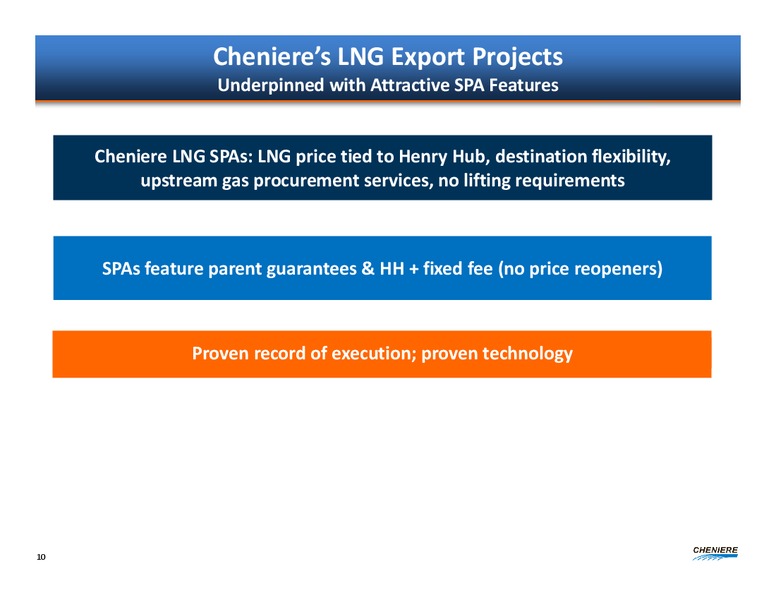 BOML Leveraged Finance Conference – Cheniere Energy, Inc. – slide 9