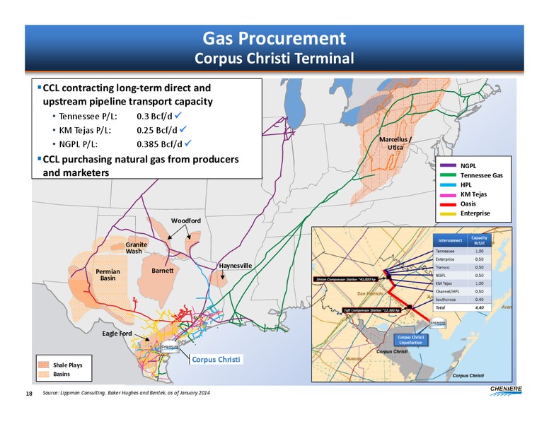 BOML Leveraged Finance Conference – Cheniere Energy, Inc. – slide 17
