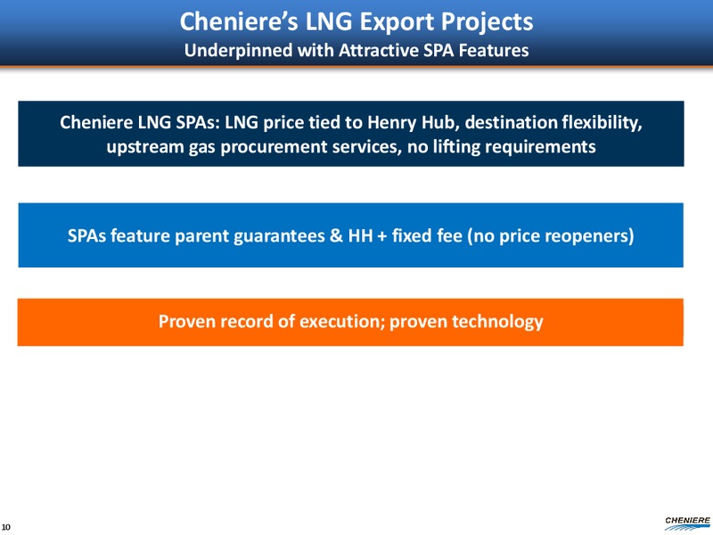Wells Fargo Energy Symposium – Cheniere Energy, Inc. – slide 9