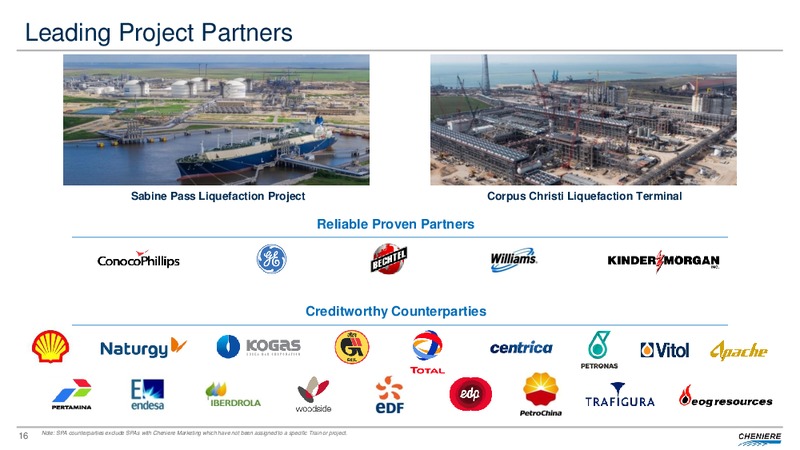 December 2019 Investor Presentation – Cheniere Energy, Inc. – slide 15
