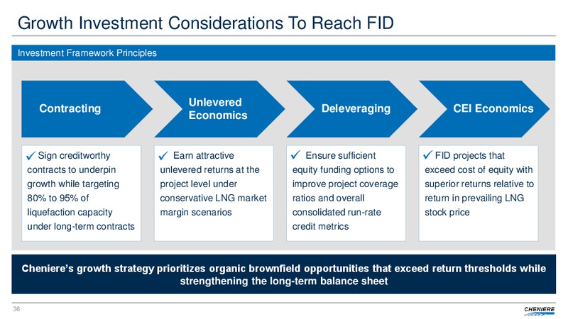 December 2019 Investor Presentation – Cheniere Energy, Inc. – slide 35