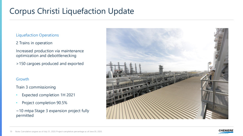 Q2 2020 Earnings Presentation – Cheniere Energy Partners Lp. – slide 19