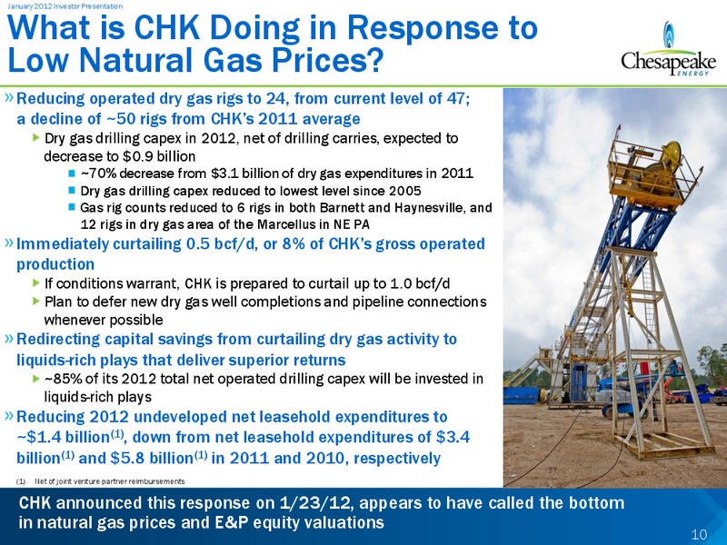 January 2012 Investor Presentation – Chesapeake Energy Corp – slide 10