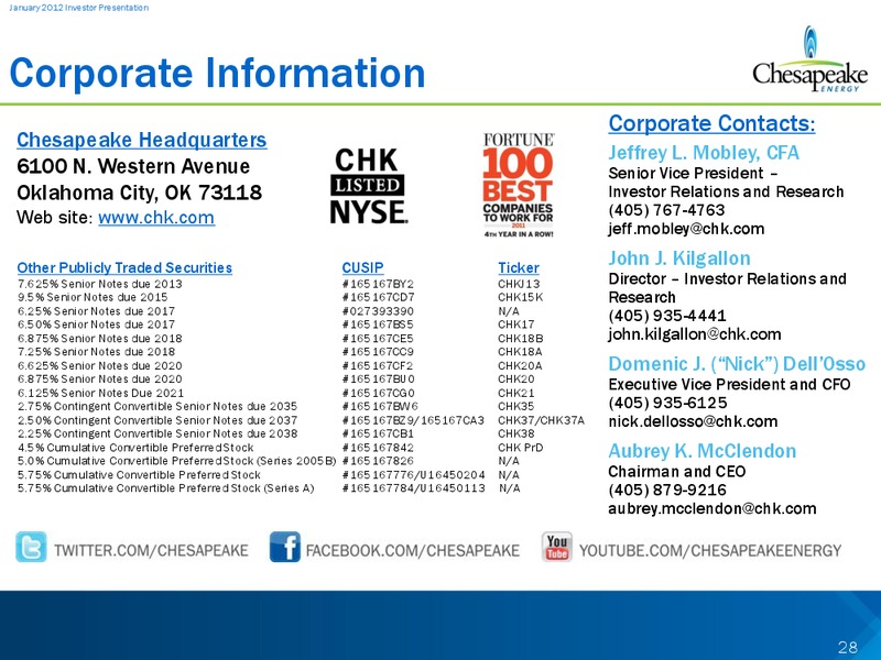 January 2012 Investor Presentation – Chesapeake Energy Corp – slide 28