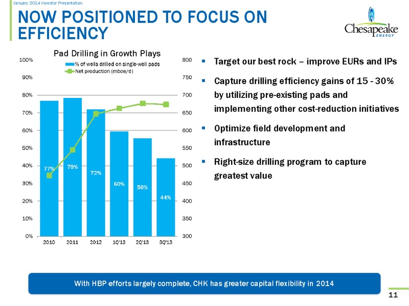 January 2014 Investor Presentation – Chesapeake Energy Corp – slide 10