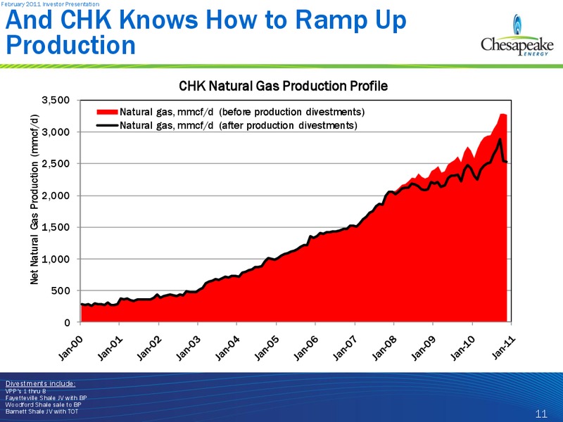 February 2011 Investor Presentation – Chesapeake Energy Corp – slide 11