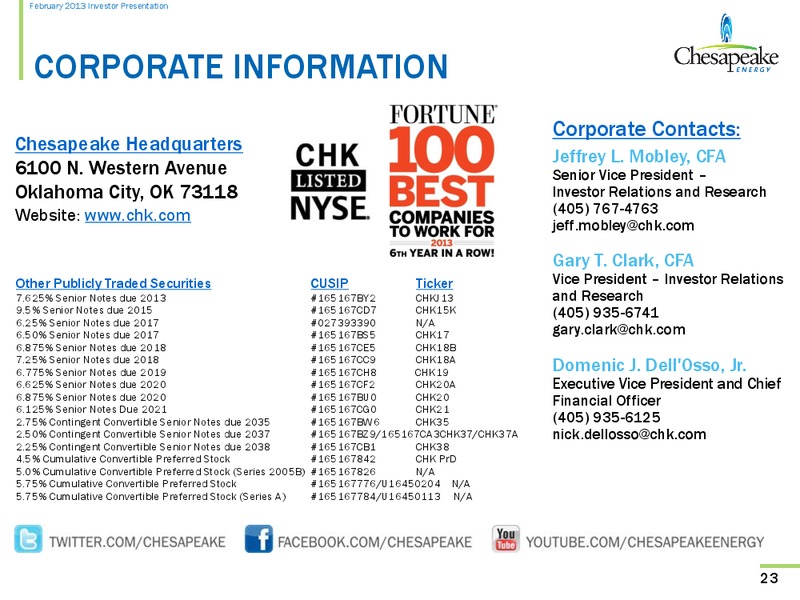 February 2013 Investor Presentation – Chesapeake Energy Corp – slide 22