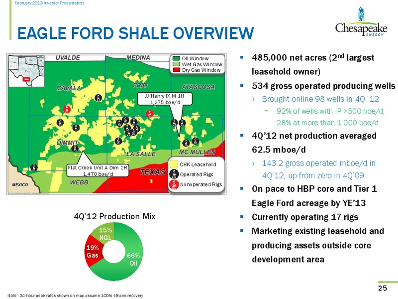 February 2013 Investor Presentation – Chesapeake Energy Corp – slide 24