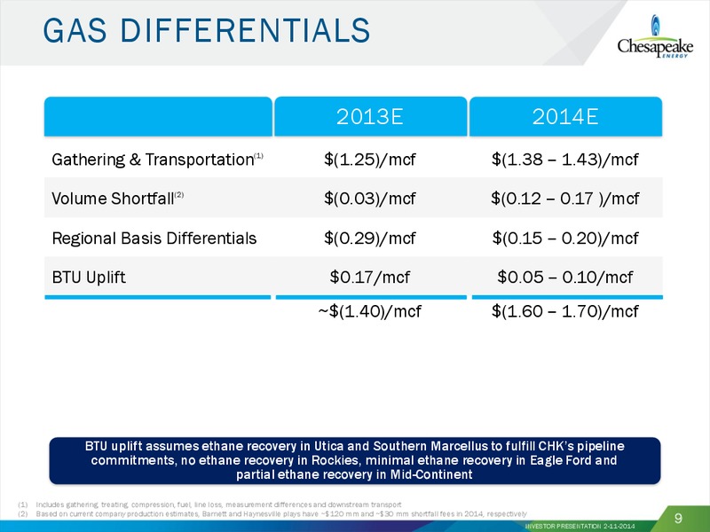 February 2014 Investor Presentation – Chesapeake Energy Corp – slide 8
