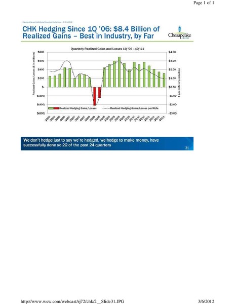 Raymond James Institutional Investors Conference – Chesapeake Energy Corp – slide 31