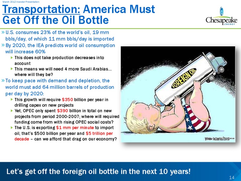 March 2012 Investor Presentation – Chesapeake Energy Corp – slide 14