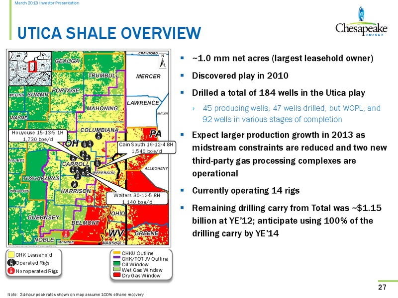 March 2013 Investor Presentation – Chesapeake Energy Corp – slide 26