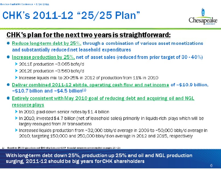 Barclays Capital High Yield Bond and Syndicated Loan Conference – Chesapeake Energy Corp – slide 6