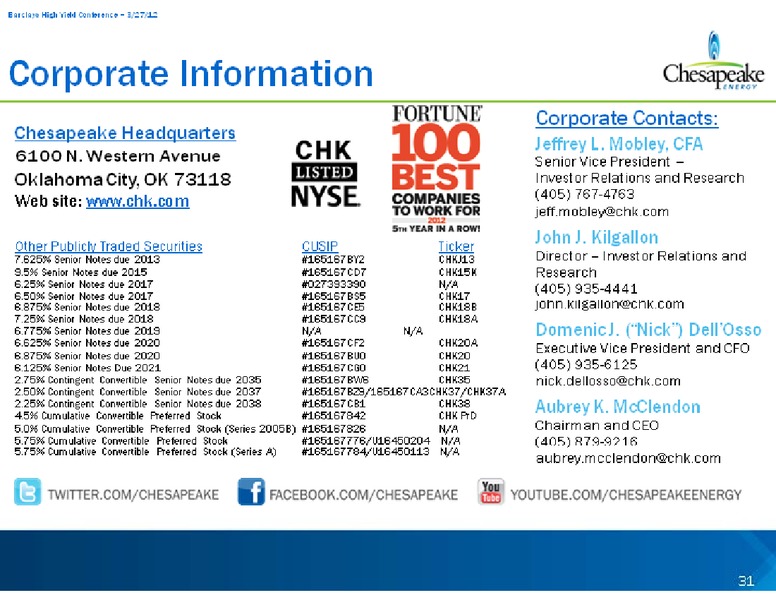 Barclays Capital High Yield Bond and Syndicated Loan Conference – Chesapeake Energy Corp – slide 31