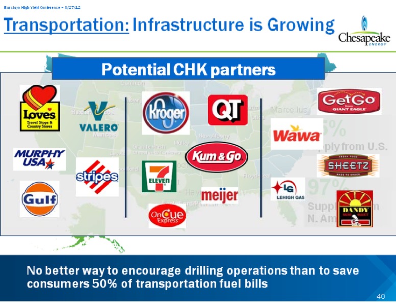 Barclays Capital High Yield Bond and Syndicated Loan Conference – Chesapeake Energy Corp – slide 40