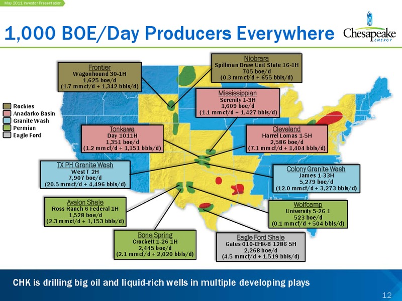May 2011 Investor Presentation – Chesapeake Energy Corp – slide 12