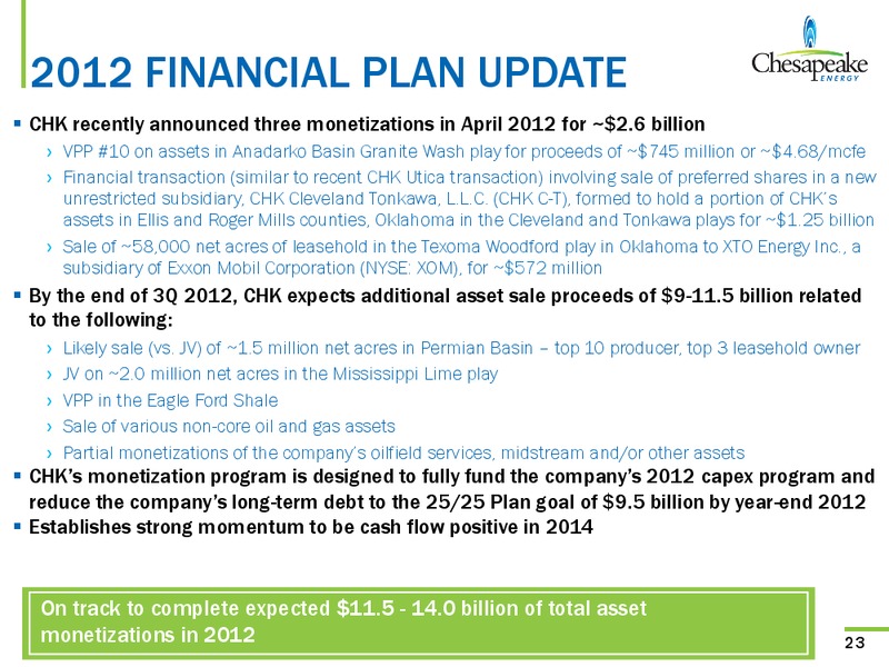 May 2012 Investor Presentation – Chesapeake Energy Corp – slide 23