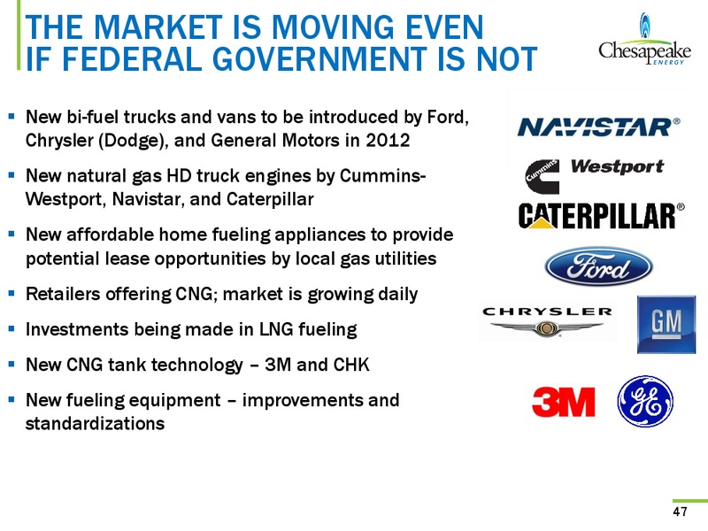 May 2012 Investor Presentation – Chesapeake Energy Corp – slide 46