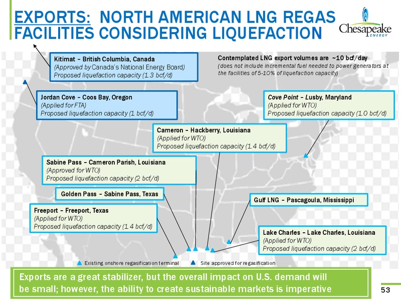 May 2012 Investor Presentation – Chesapeake Energy Corp – slide 52