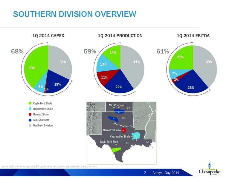 2014 Analyst Day – Chesapeake Energy Corp – slide 46