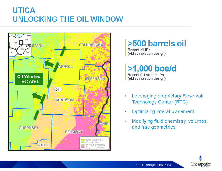 2014 Analyst Day – Chesapeake Energy Corp – slide 89