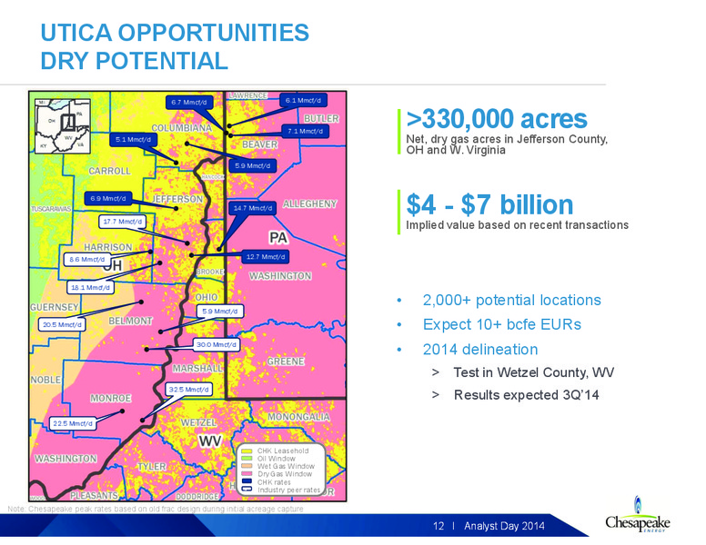 2014 Analyst Day – Chesapeake Energy Corp – slide 90