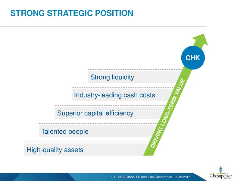 UBS Global Oil & Gas Conference – Chesapeake Energy Corp – slide 2
