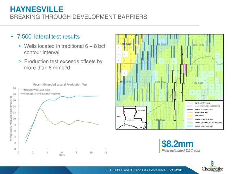 UBS Global Oil & Gas Conference – Chesapeake Energy Corp – slide 8