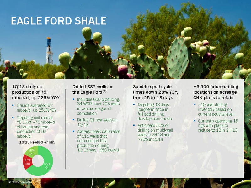 June 2013 Investor Presentation – Chesapeake Energy Corp – slide 13
