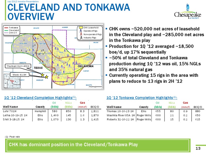 July 2012 Investor Presentation – Chesapeake Energy Corp – slide 13