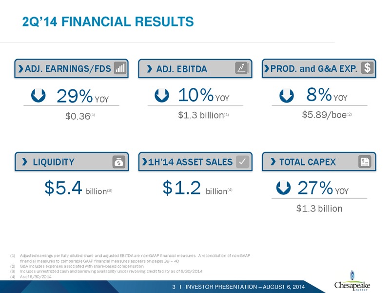 August 2014 Investor Presentation – Chesapeake Energy Corp – slide 2