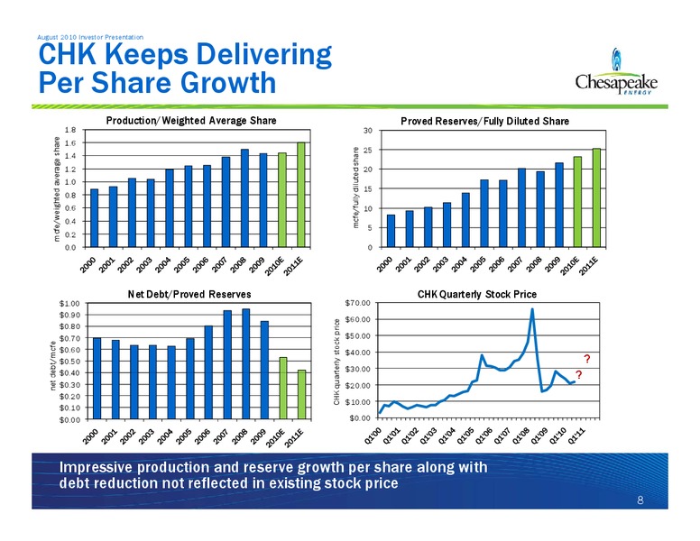 August 2010 Investor Presentation – Chesapeake Energy Corp – slide 8