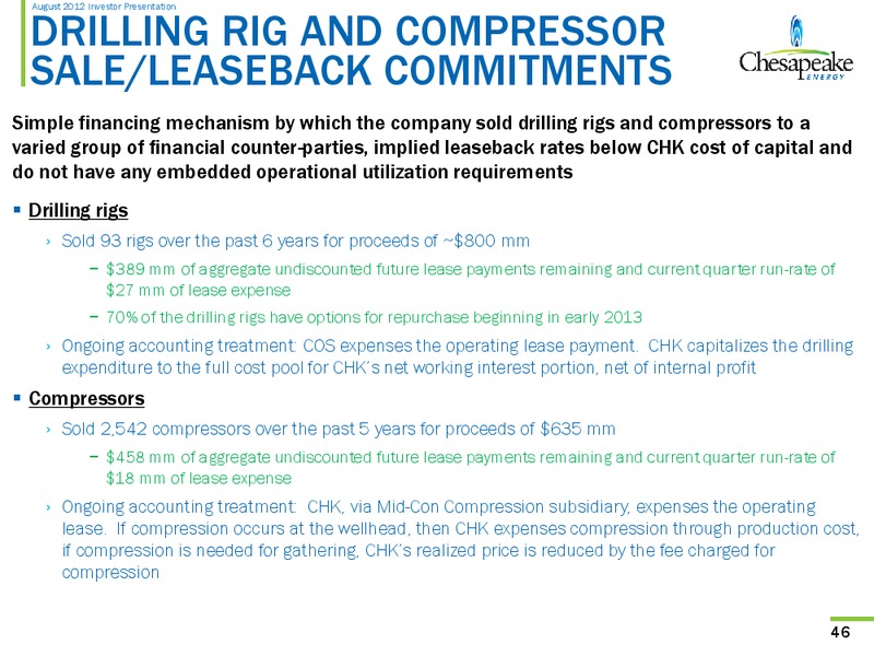 August 2012 Investor Presentation – Chesapeake Energy Corp – slide 45