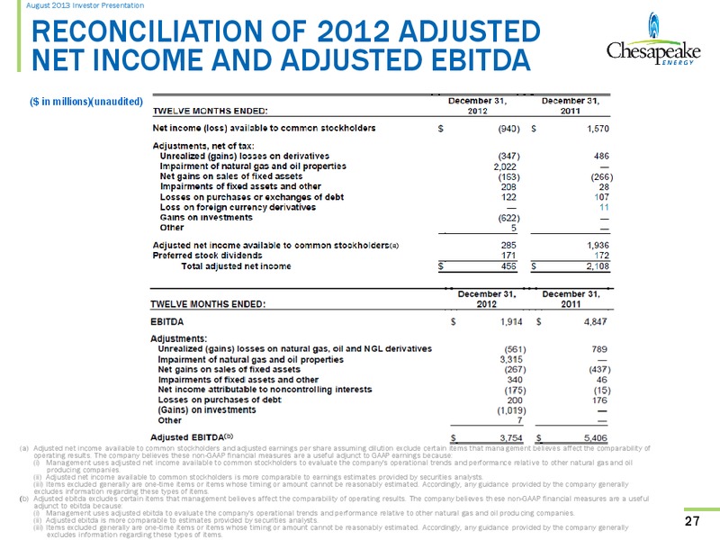 August 2013 Investor Presentation – Chesapeake Energy Corp – slide 26