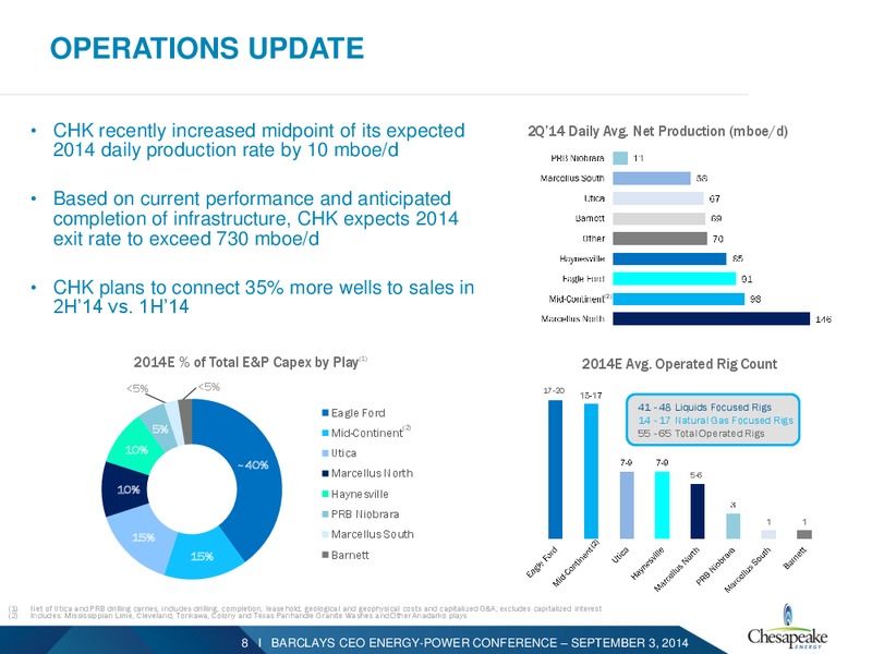 Barclays CEO Energy Power Conference – Chesapeake Energy Corp – slide 7