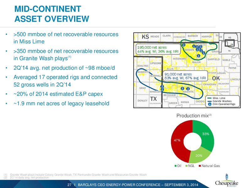 Barclays CEO Energy Power Conference – Chesapeake Energy Corp – slide 25