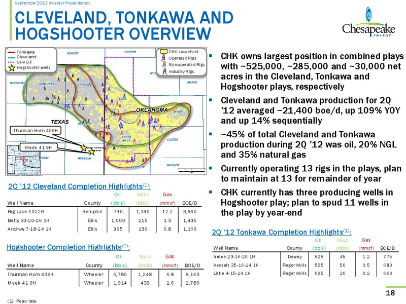 September 2012 Investor Meeting – Chesapeake Energy Corp – slide 17