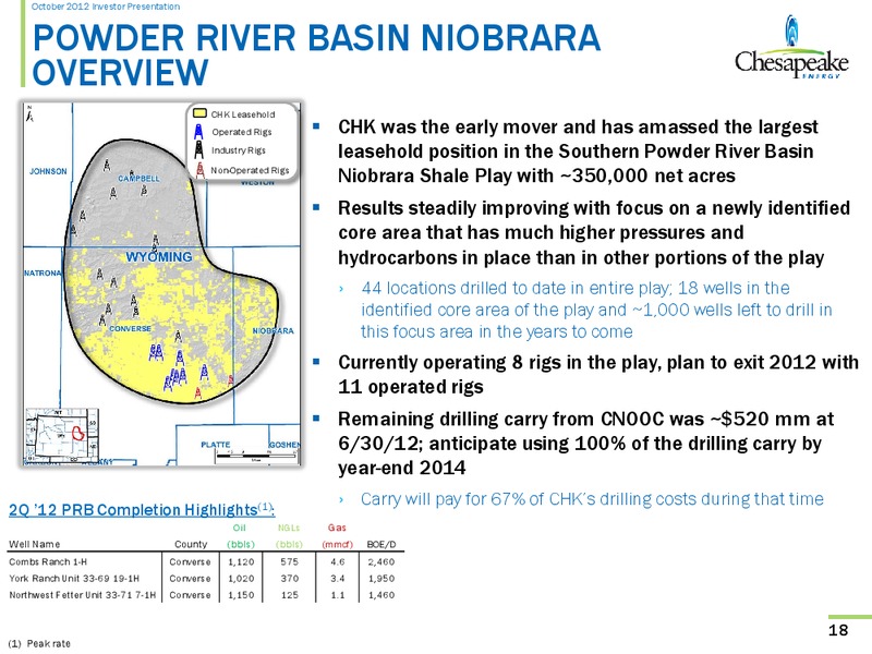 October 2012 Investor Presentation – Chesapeake Energy Corp – slide 17