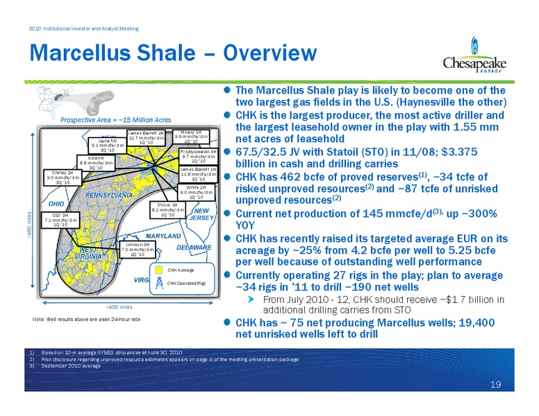 Institutional Investor and Analyst Meeting – Chesapeake Energy Corp – slide 61