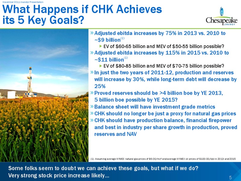 November 2011 Investor Presentation – Chesapeake Energy Corp – slide 5